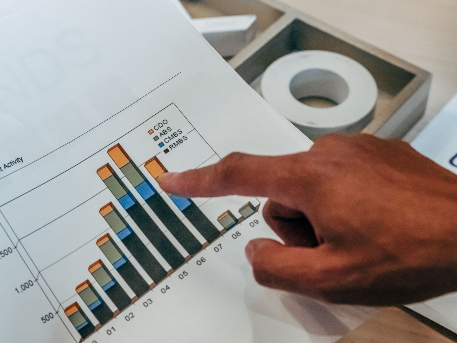 Hand pointing at a printed bar chart of financial activity on a desk